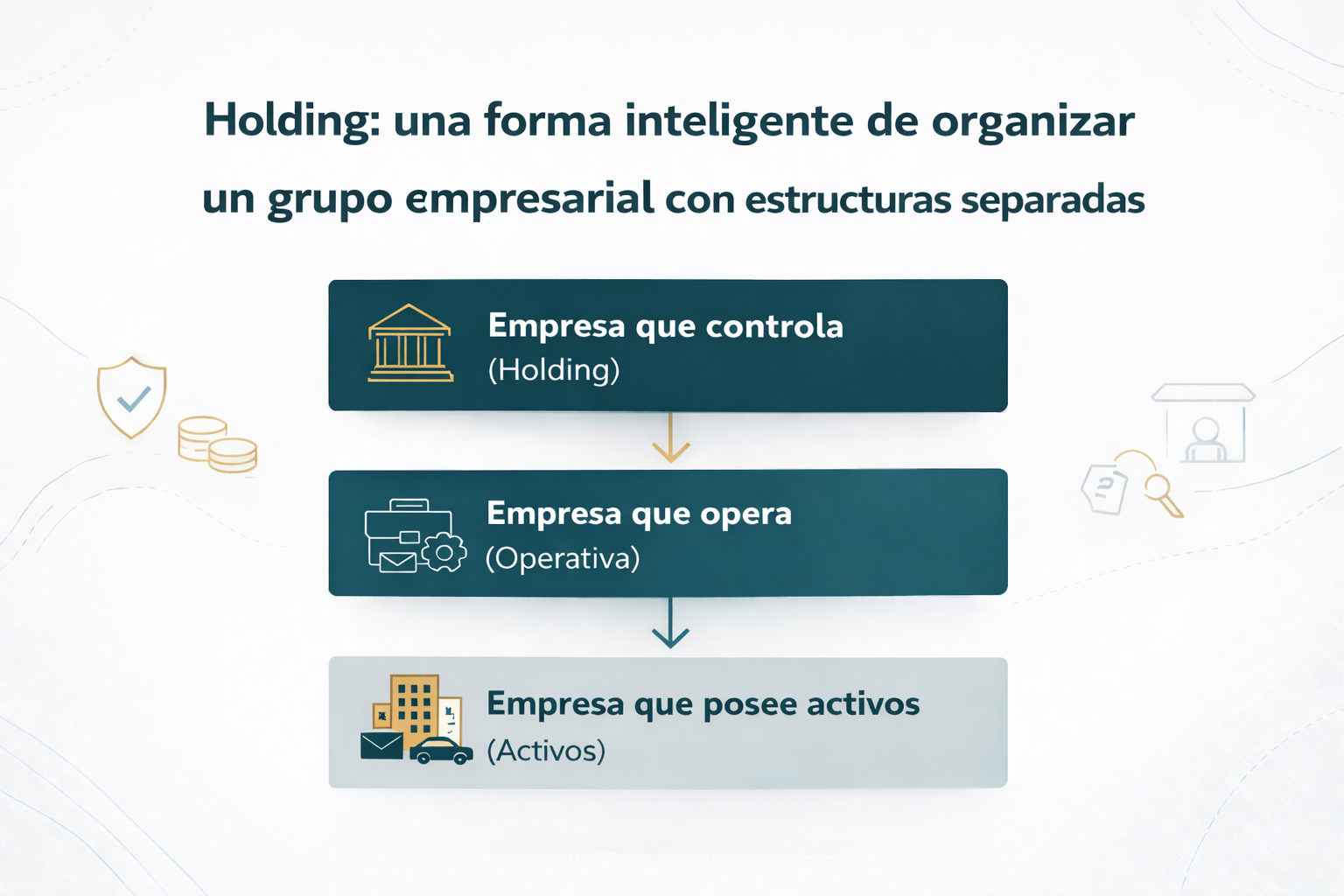 holding estructura